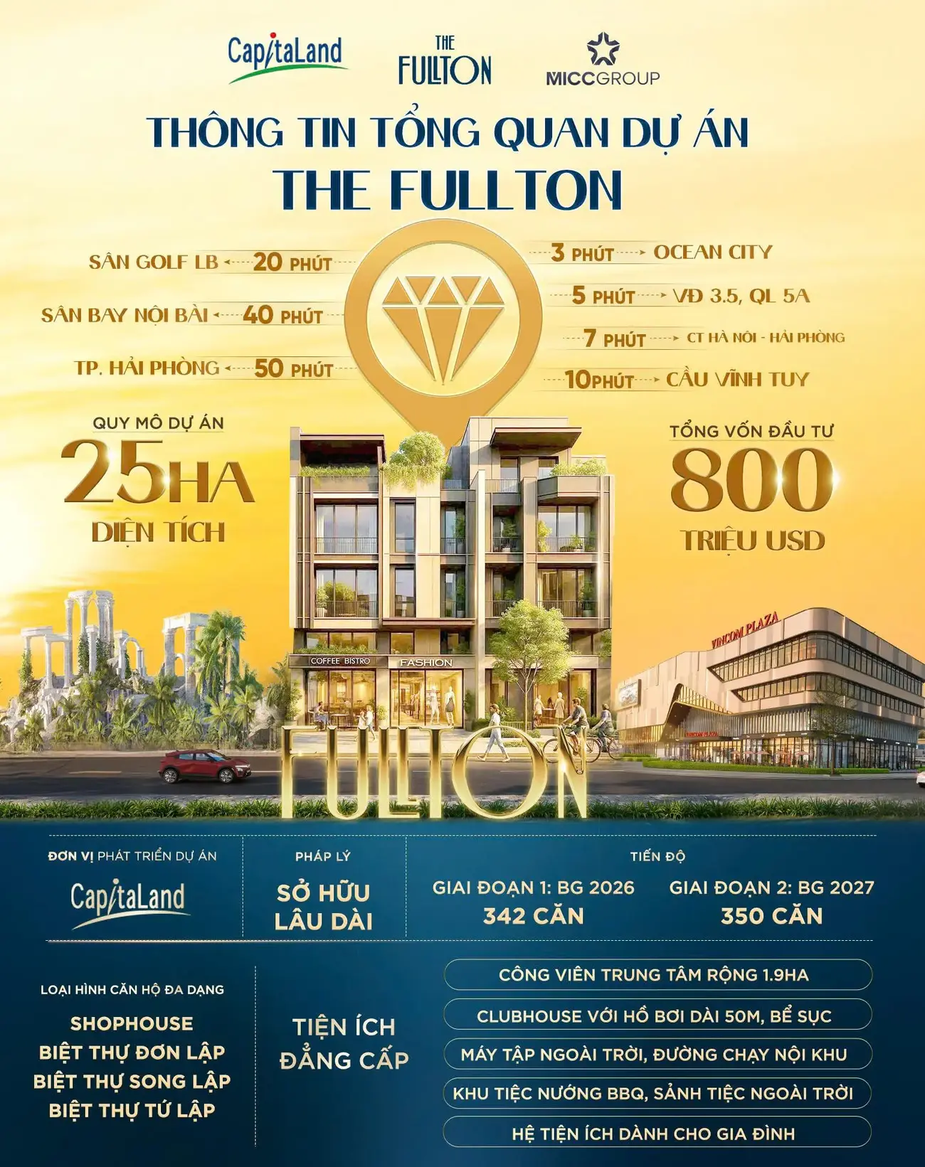 CapitaLand và Vinhomes: hành trình 30 năm tạo nên thành công